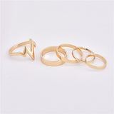 Fashion Lightning Waves ring